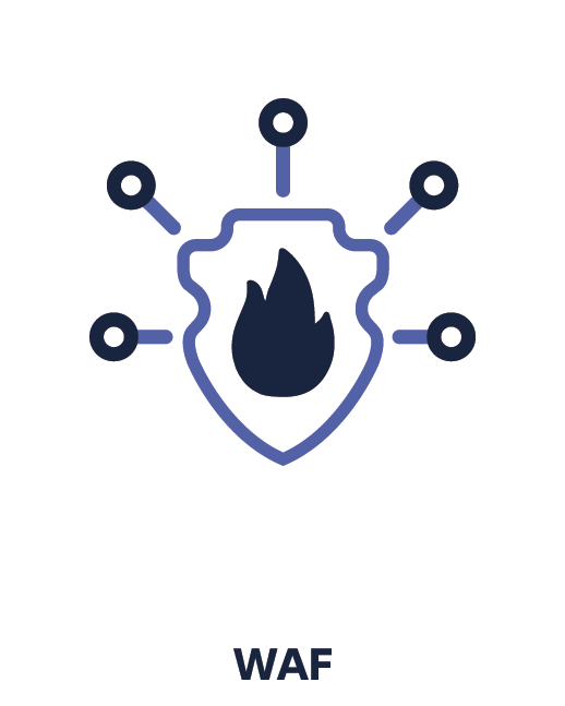 SecureEdge WAF