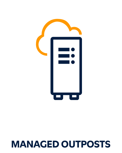 Managed AWS Outposts