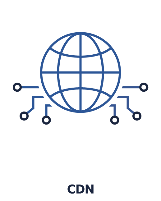 SecureEdge