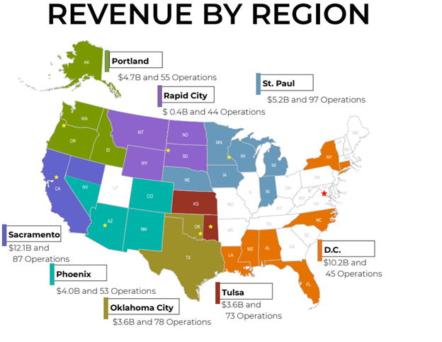 Tribal Gaming report