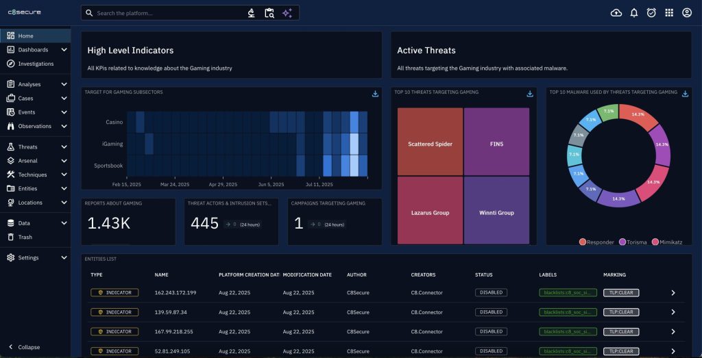 Threat Exchange