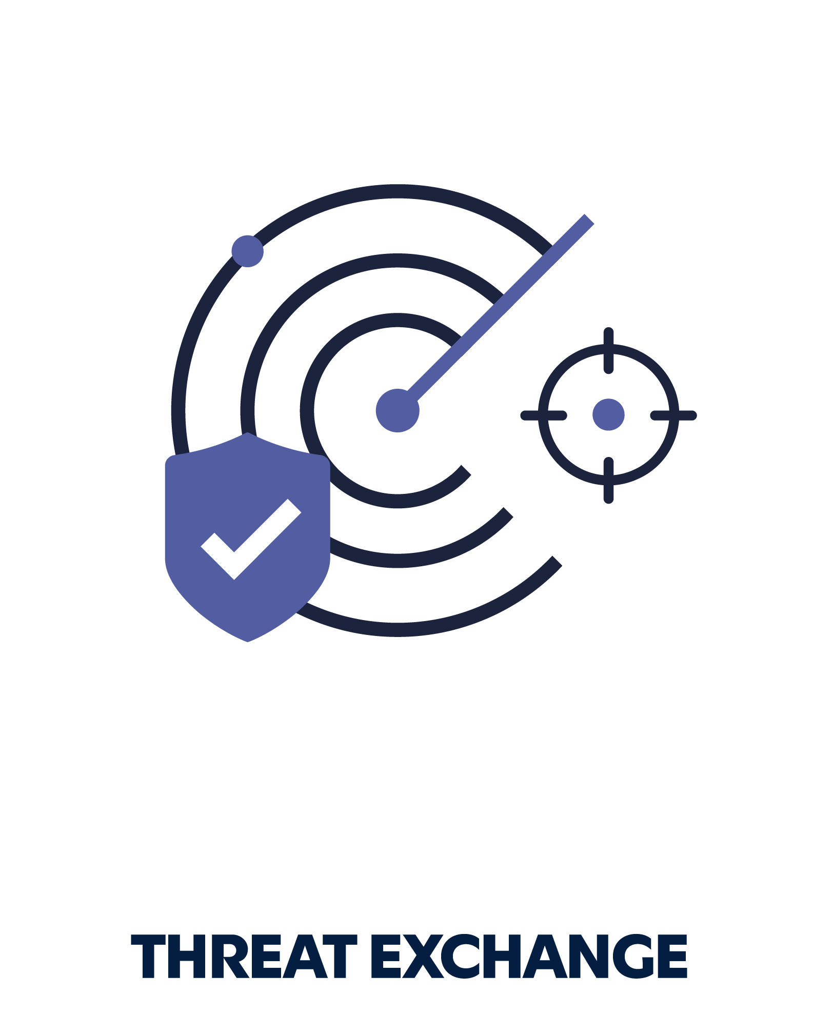 Threat Exchange