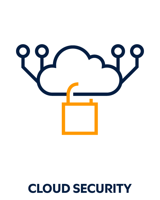 Cloud Security