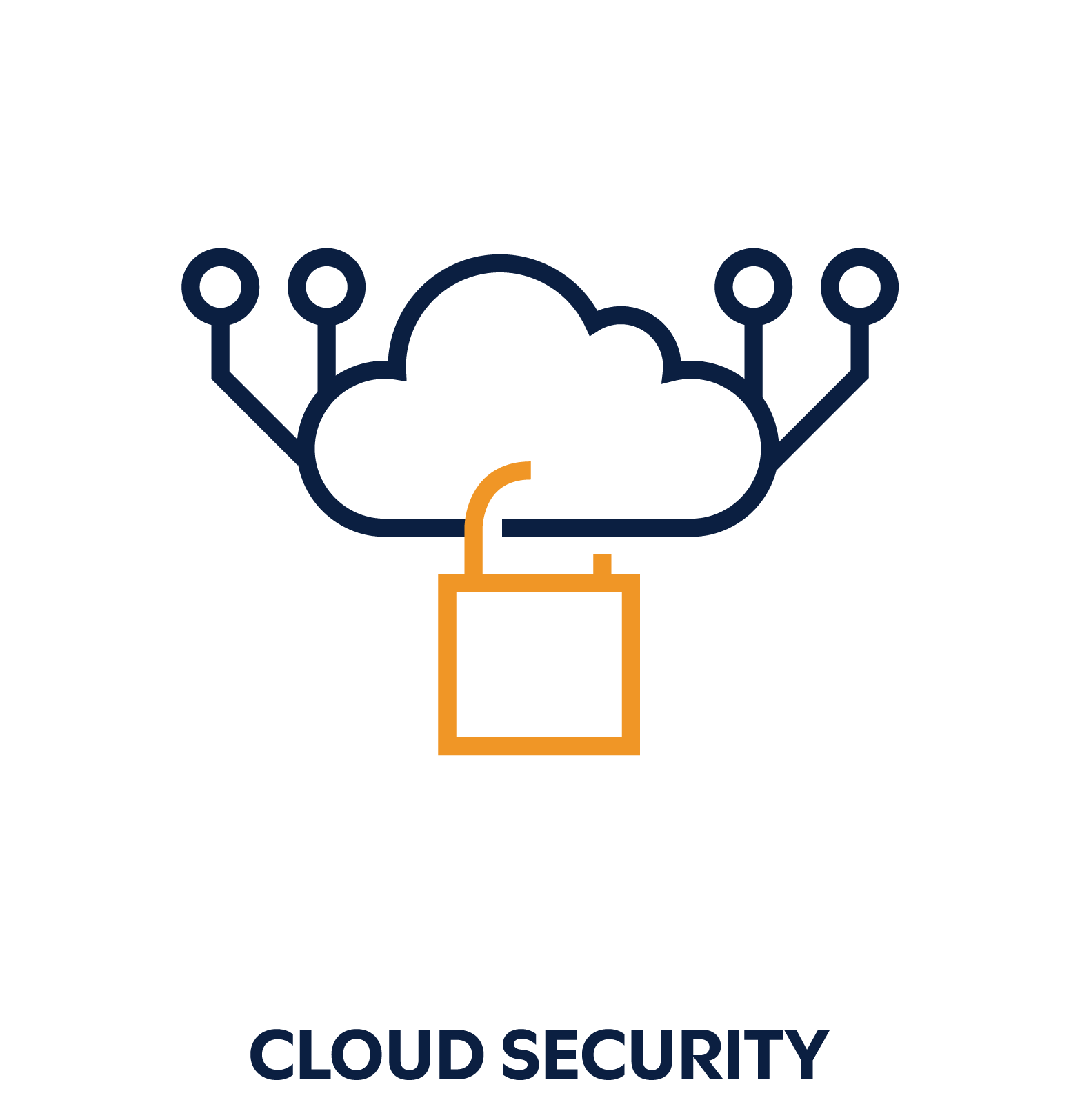 Cloud Security