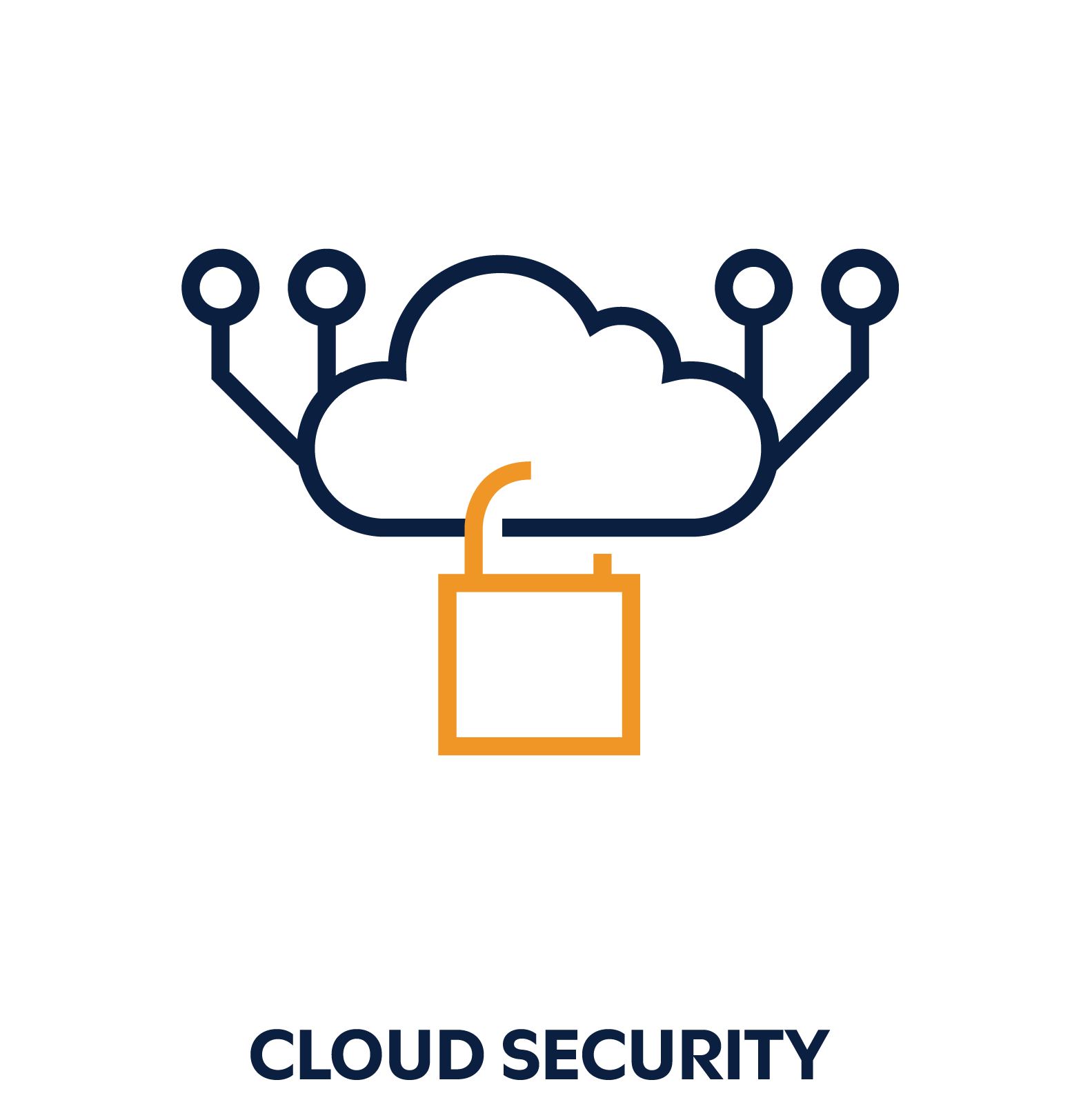 Cloud Security