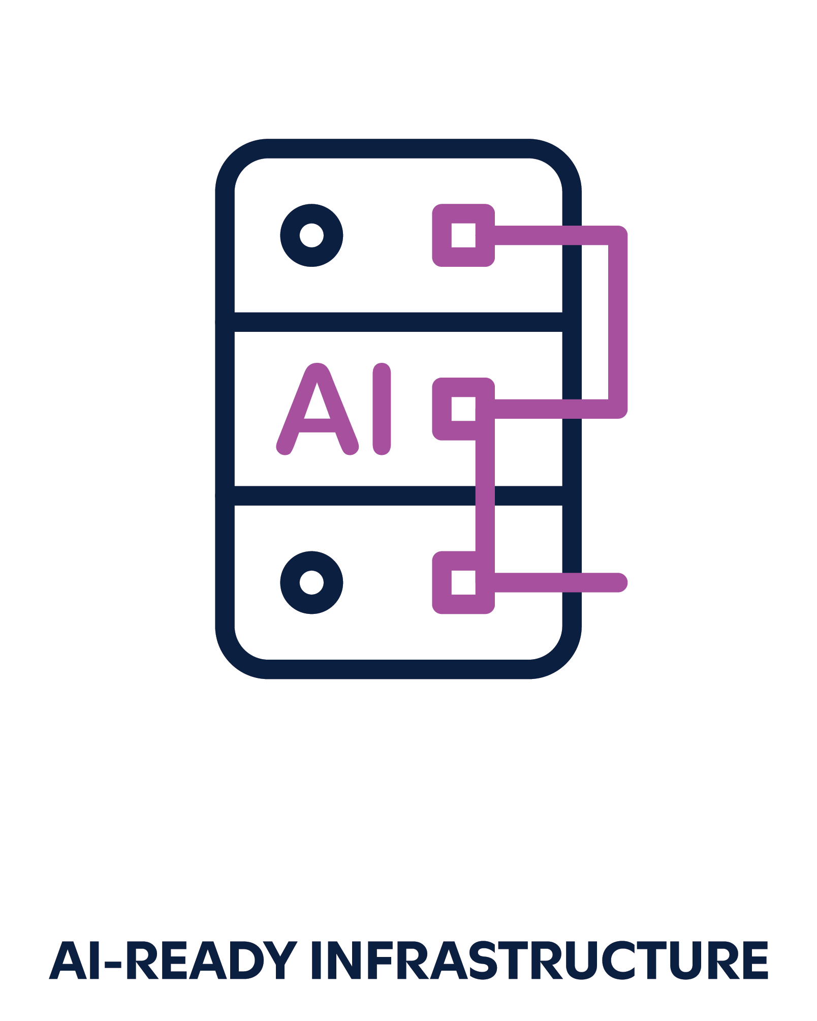 AI-Reay Infrastructure