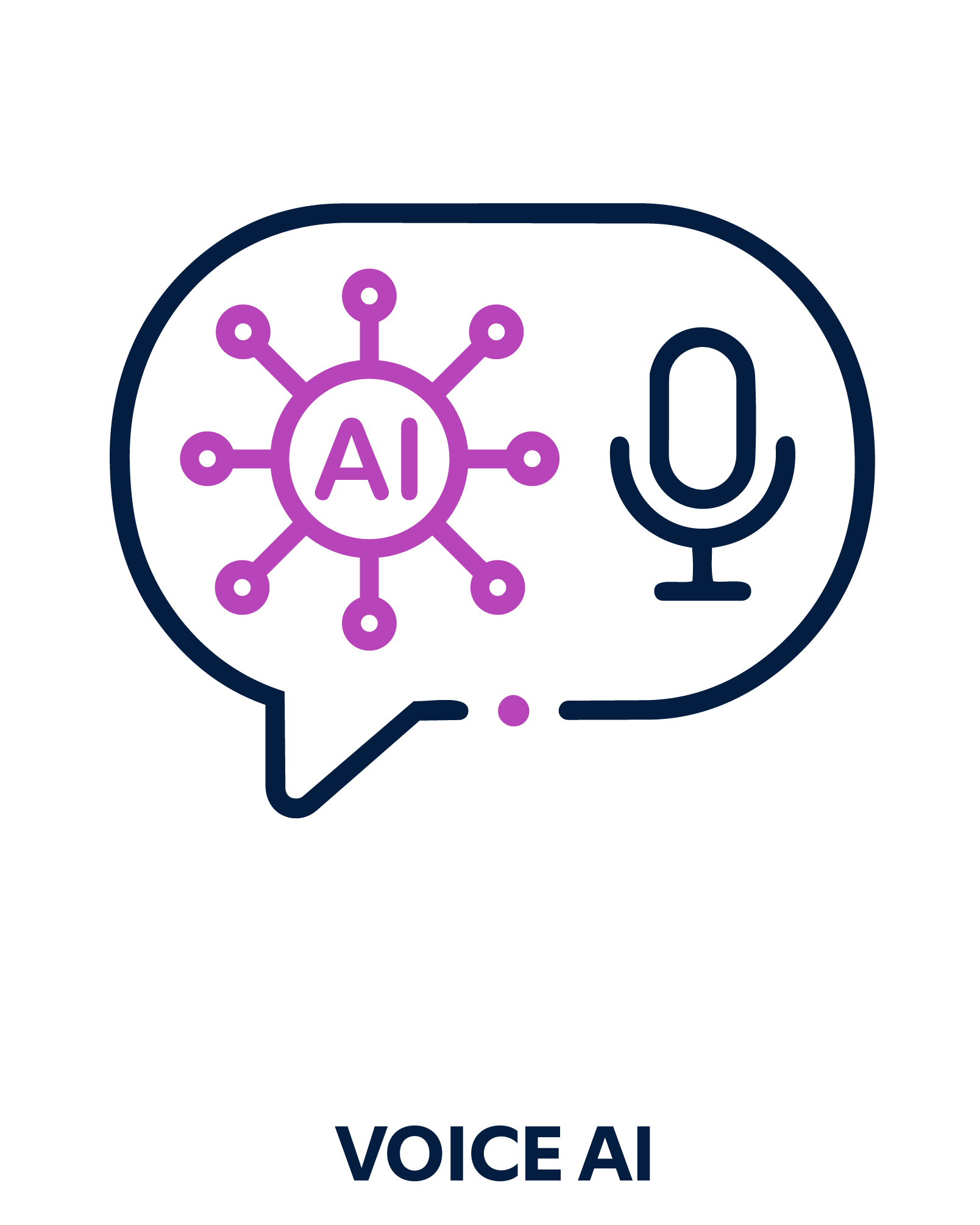 Voice AI