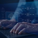 AWS Kubernetes